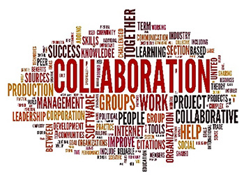 Collaboration word cloud with related business terms